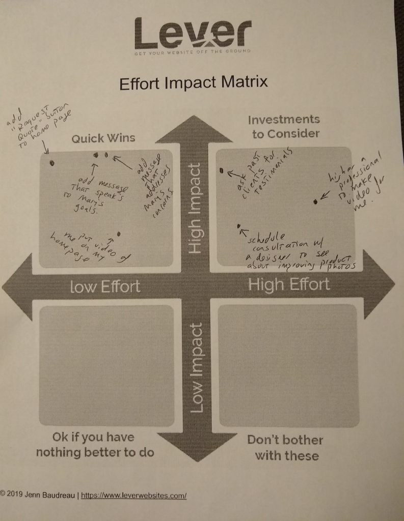 effort impact matrix example